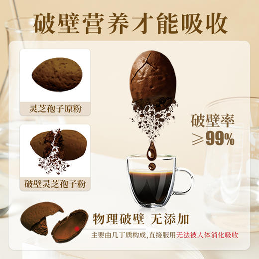 云景天芝牌破壁灵芝孢子粉30g/盒装·浙江大学自研技术·水培灵芝·0农残·云南高原有机栽培基地·含量高（顺丰包邮） 商品图6