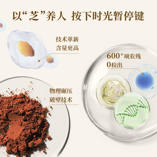 【自研升级菌种】批文备案总三萜18%，含量超高!·云景天芝牌破壁灵芝孢子粉30g/盒装·水培灵 分享芝·0农残·云南高原有机栽培基地(顺丰包邮) 商品图1