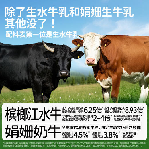 奶爸牧场A2β-酪蛋白，好喝好吸收，更适合小朋友的牛奶🐄巨巨好喝！奶香味巨浓巨醇厚，像抿了一口融化的淡奶油 商品图1