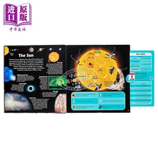 【中商原版】DK立体太空书 The Pop-up Pull-out Space Book 英文原版 儿童科普 知识百科绘本 精装 进口童书 有可拉出页面 商品图2
