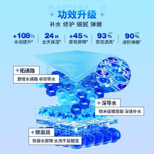 dr.jart蒂佳婷药丸蓝色补水保湿面膜26g*5片/盒效期26年4月 商品图12
