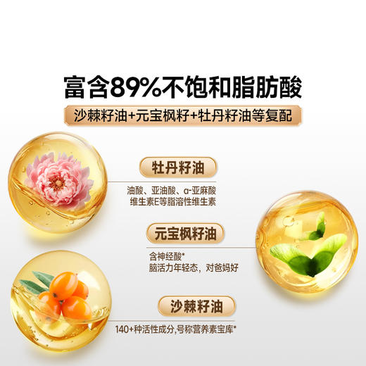 【顶配版】善百年80%含量甘油二酯食用油 新一代健康食用油 500毫升 支持分批发货 商品图3
