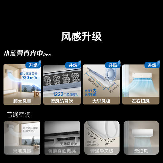 TCL 1匹小蓝翼真省电节能空调挂机 超一级能效 省电35%  KFR-26GW/RV2Ea+B1 商品图6