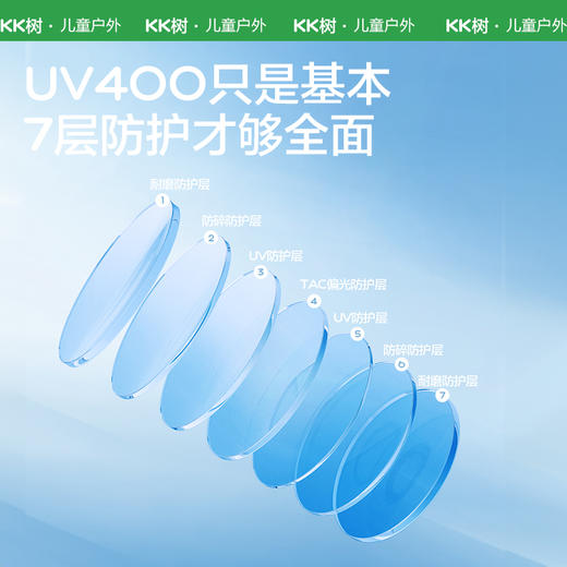 【KK树】沐风之旅运动折叠太阳镜 商品图3