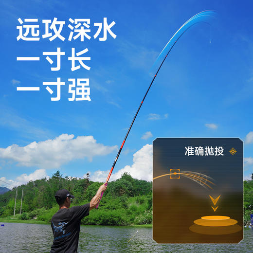 佳钓尼伏魔小米翘甩大鞭专用翘嘴竿10米钓鱼竿手竿 商品图2