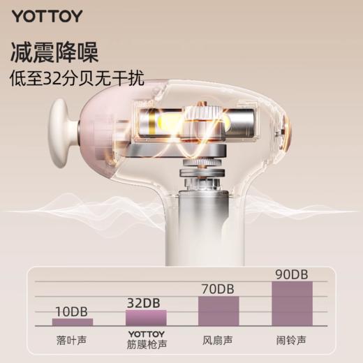 筋膜枪【YOTTOY】筋膜枪mini肌肉按摩器女生多功能改装头专业级迷你颈膜肌膜 商品图4