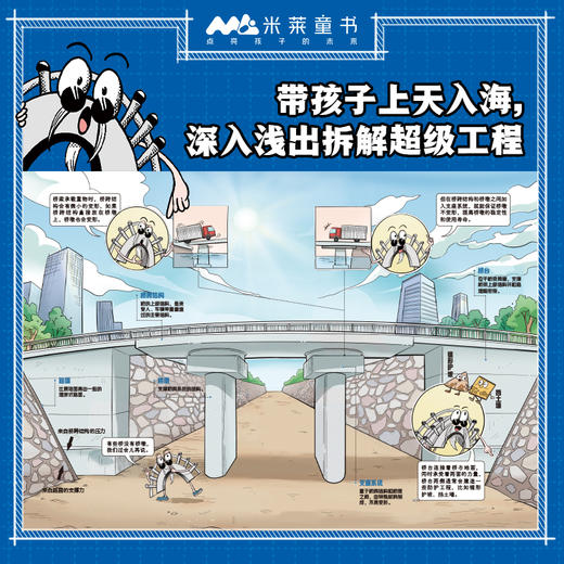 《超级工程驾到》全9册  6-14岁  9位审读专家为知识点的准确性保驾护航 改变世界的中国超级工程  带孩子上天入海 开创未来 商品图4