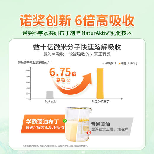 【活动】NaturElan呐兔DHA藻油布丁32粒 plus版（赠品叶黄素蒸汽眼罩）-nb 商品图4