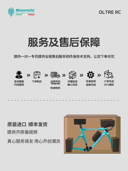 BIANCHI 比安奇OLTRE RC全碳纤维空气动力学车架 商品图5