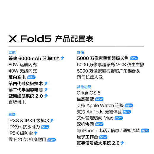 vivo X Fold5 商品图4