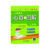小学数学心算与图解 商品缩略图5
