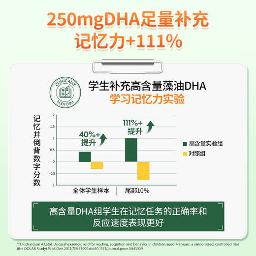 【活动】NaturElan呐兔DHA藻油布丁32粒 plus版（赠品叶黄素蒸汽眼罩）-nb 商品图3