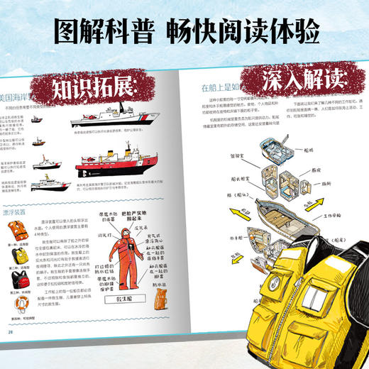 忙碌的大船 商品图2