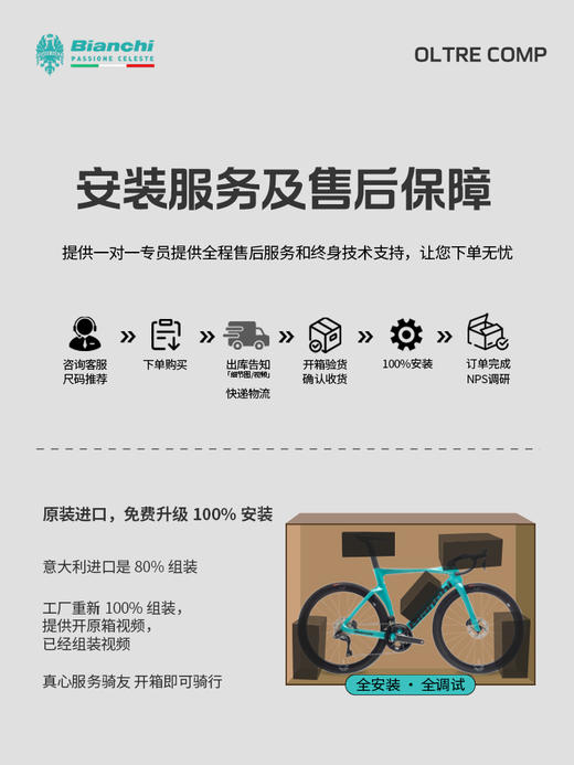 BIANCHI比安奇OLTRE COMP全碳纤维105电变进阶公路车 商品图4