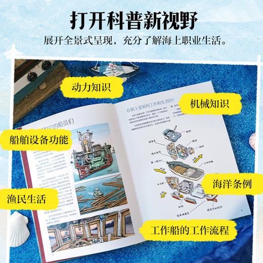 忙碌的大船 商品图3