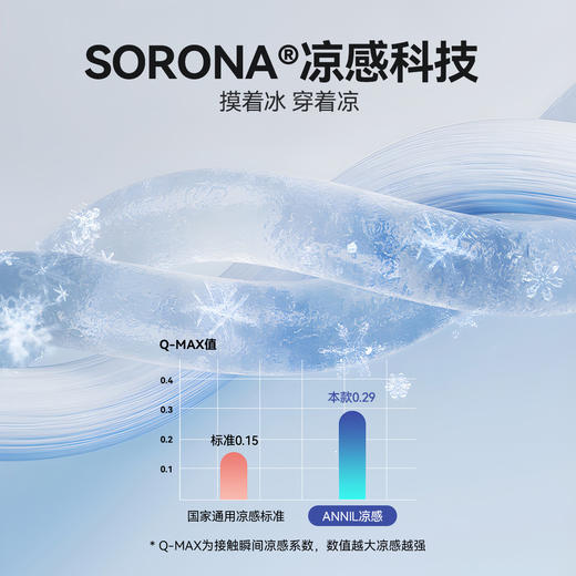 【热卖🔥】【凉感面料】女童圆领短袖SORONA针织衫夏季新款安奈儿童装EG521169 商品图2