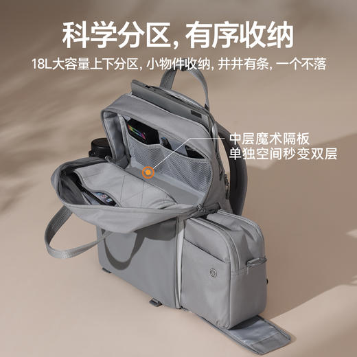 Ulanzi优篮子F08轻量出行双肩包休闲通勤书包摄影摄像相机单反收纳包户外适用大疆DJI无人机快取旅行包 商品图6