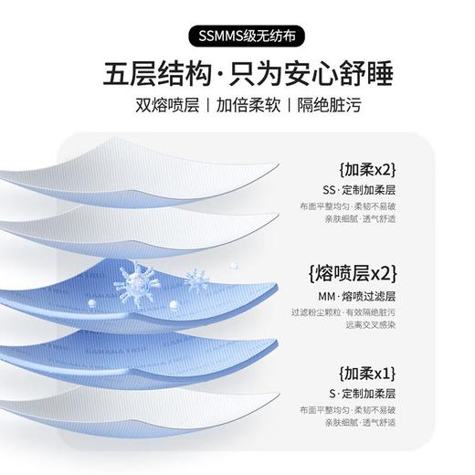 蕉趣一次性双人床品四件套抗菌款2套装/包 商品图3
