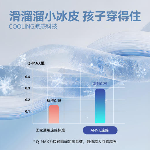 【冰感防晒】女童短袖连衣裙防晒夏季新款安奈儿童装EG523033 商品图2