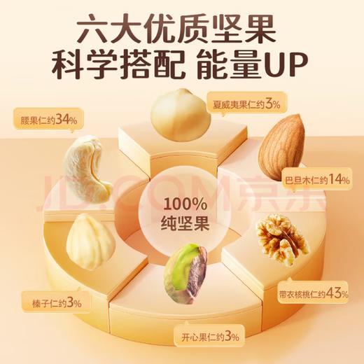 【金皇会119金币专享】三只松鼠罐装每日坚果纯坚果1.1KG/罐 核桃腰果休闲零食混发 商品图1