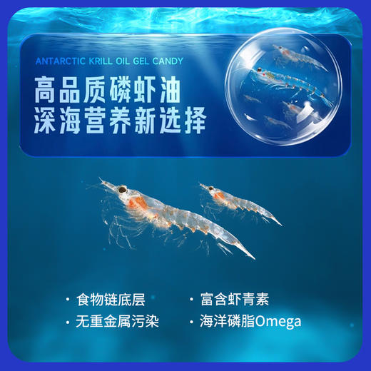 乳化鱼油猫咪毛发营养宠物南极磷虾油猫用按压式狗狗美毛护肤爆毛 商品图1