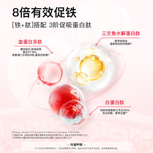 ⁴加赠红枣富铁软糖【升级版富铁软糖】7mg铁/粒 荔枝味 4重铁+3种蛋白肽+天然果蔬 60粒/瓶 YC04-CRMM-YGSC 商品图4