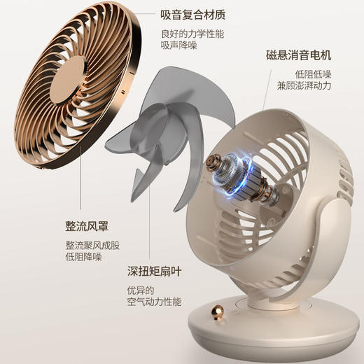 【办公室桌面小风扇】usb充电风扇 小型宿舍学生家用迷你便携电扇 商品图2