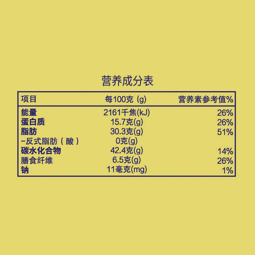 【坚果小食】五黑坚果脆：黑花生 黑桑椹 黑芝麻 黑莓 黑加仑 低GI 益生元（马鞍山中通发货） 商品图3