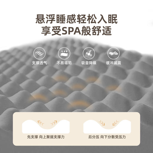 雅芳婷床垫家居床上用品格斯乳胶棕床垫(新款)LK064 商品图3