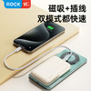 ROCK P20SE磁吸无线充PD20W支架快充移动电源 10000mAh 米白色 商品缩略图3