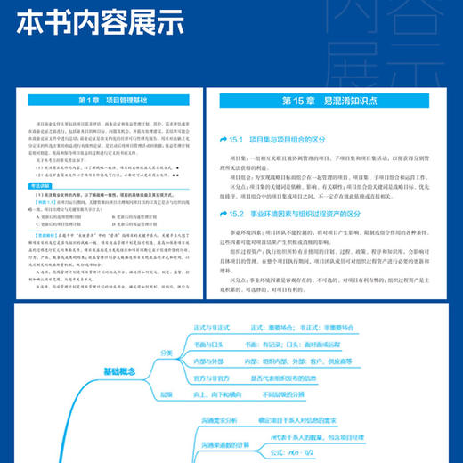 PMP考试百题精讲——希赛PMP 商品图4