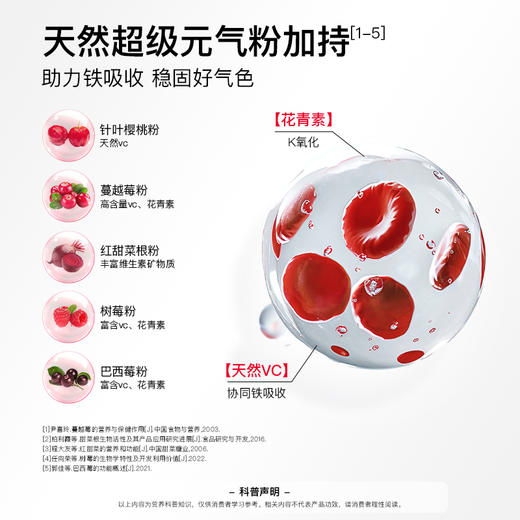 ⁴加赠红枣富铁软糖【升级版富铁软糖】7mg铁/粒 荔枝味 4重铁+3种蛋白肽+天然果蔬 60粒/瓶 YC04-CRMM-YGSC 商品图5