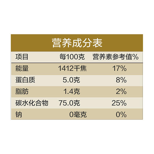 金龙鱼 御品黄金产地稻花香5KG+金龙鱼菜籽浓香型食用植物调和油4L 商品图6