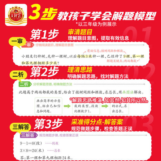 【2025新版】王朝霞数学思维训练超详解1-6年级逻辑思维训练专项强化书 商品图2
