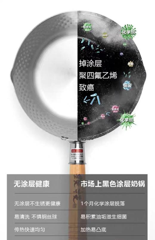 铁技 日本进口雪平锅小奶锅辅食锅18cm/20cm/22cm【宝库优选】 商品图5