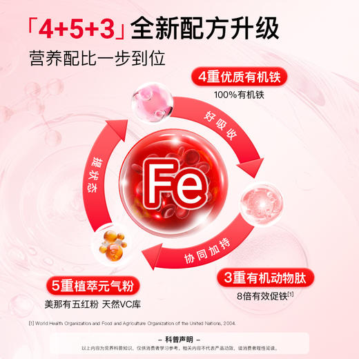 ⁴加赠红枣富铁软糖【升级版富铁软糖】7mg铁/粒 荔枝味 4重铁+3种蛋白肽+天然果蔬 60粒/瓶 YC04-CRMM-YGSC 商品图1