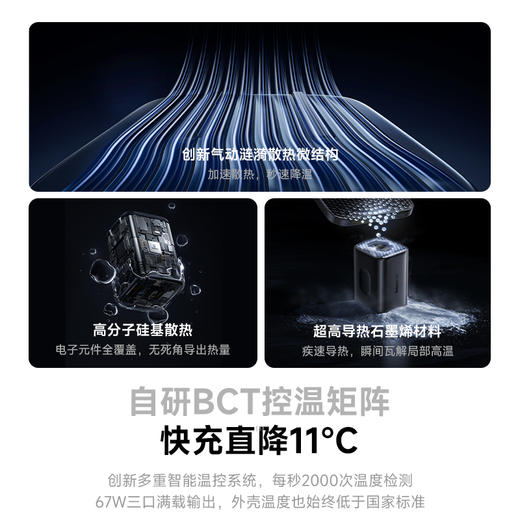 倍思 PicoGo 苹果派 AE11 快充充电器 2C+U 67W 商品图3