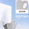 POPBASIC全防护2合1可拆卸面罩遮阳帽 商品缩略图3
