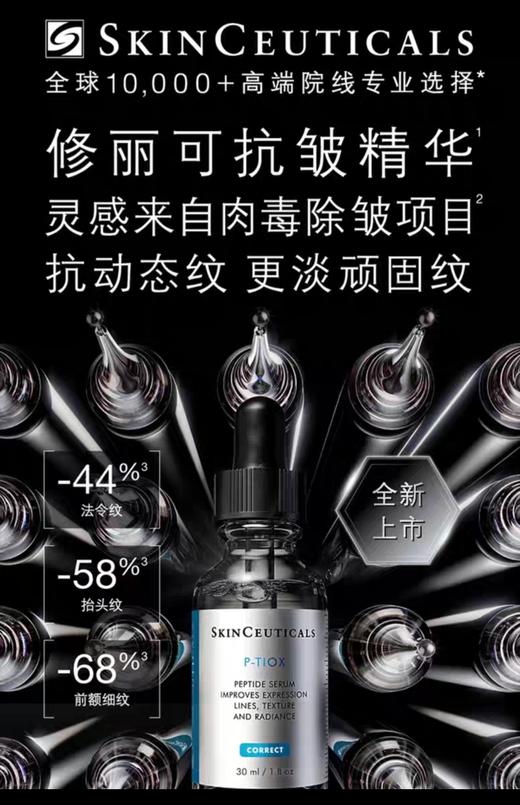 SKINCEUTICALS修丽可多肽抗皱精华 商品图0