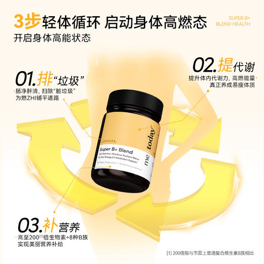 Metoday 彩虹代谢胶囊 30粒 商品图1