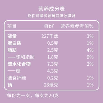 可爱多 迷你可爱多甜筒巧克力&蓝莓口味冰淇淋20g*8支 雪糕 商品图5