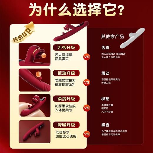 【女用器具】谜姬 口爱镂空棒舌舔抠动屏显震动棒 商品图7