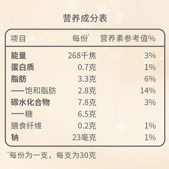 千层雪迷你千层雪 生椰拿铁味冰淇淋 雪糕 冰激凌 30g*5支 商品图3