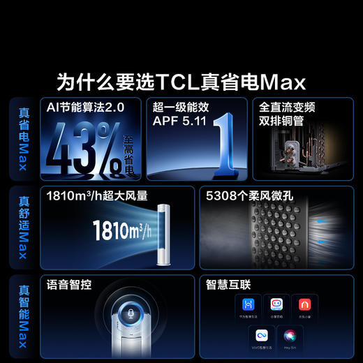 【新品上市】 TCL 空调3匹小蓝翼真省电Max 空调柜机 超一级能效 省电43% KFR-72LW/RQ2Ea+B1 商品图1