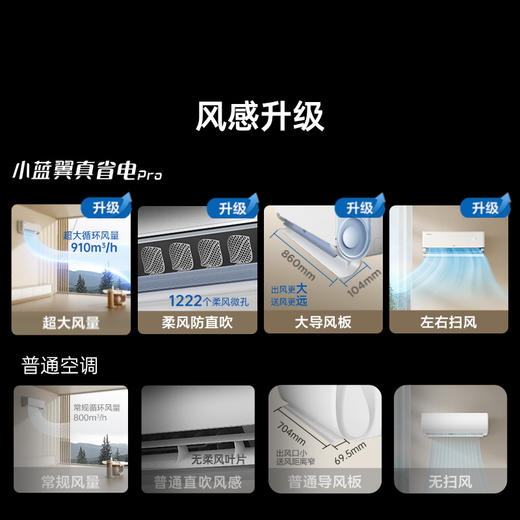 TCL 空调2匹小蓝翼真省电Pro 空调挂机 超一级能效 省电40% KFR-46GW/RT2Ea+B1 商品图6