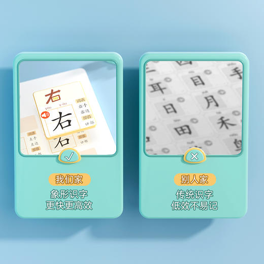 象形识字大王发声书会说话的早教有声书 幼儿学前汉字识字认字0-6岁3岁中英双语幼儿手指点读发声书宝宝启蒙认知早教书婴儿宝宝学说话书本 象形识字早教有声象形卡片启蒙 商品图4