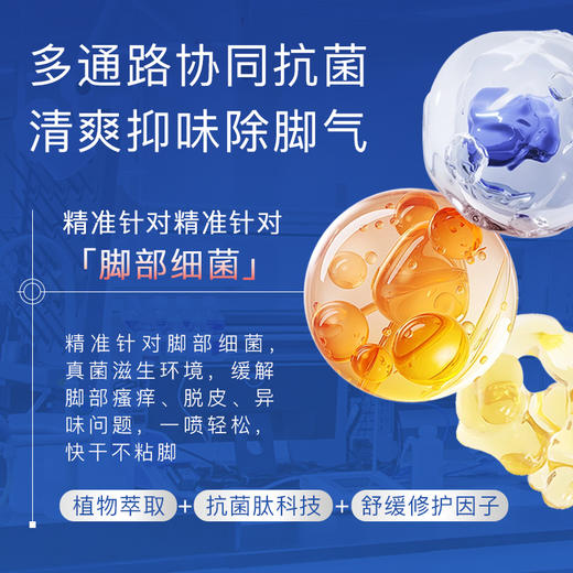 10年顽固脚气被根除❗❗【Breathy抗菌脚气喷雾】 快速抑菌止痒 根部解决脚部问题 除菌更养护 商品图2