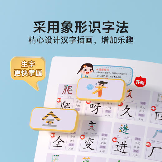 象形识字大王发声书会说话的早教有声书 幼儿学前汉字识字认字0-6岁3岁中英双语幼儿手指点读发声书宝宝启蒙认知早教书婴儿宝宝学说话书本 象形识字早教有声象形卡片启蒙 商品图2