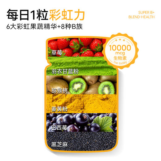 Metoday 彩虹代谢胶囊 30粒 商品图2