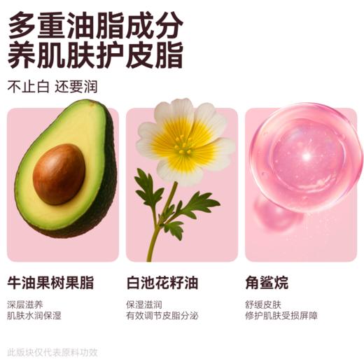 【新品推荐】REVER 美白光蕴身体乳 烟酰胺身体精华霜 晒后补水润肤乳保湿霜250m 商品图5